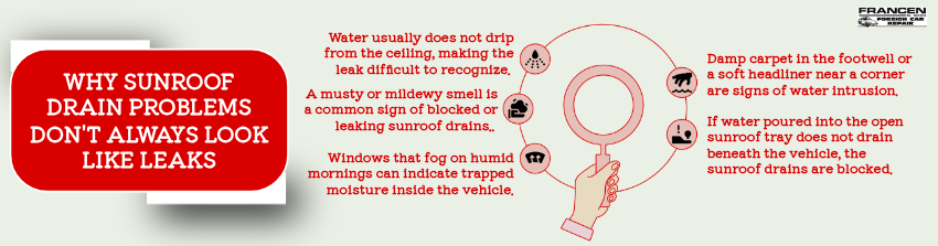 Why Sunroof Drain Problems Dont Always Look Like Leaks
